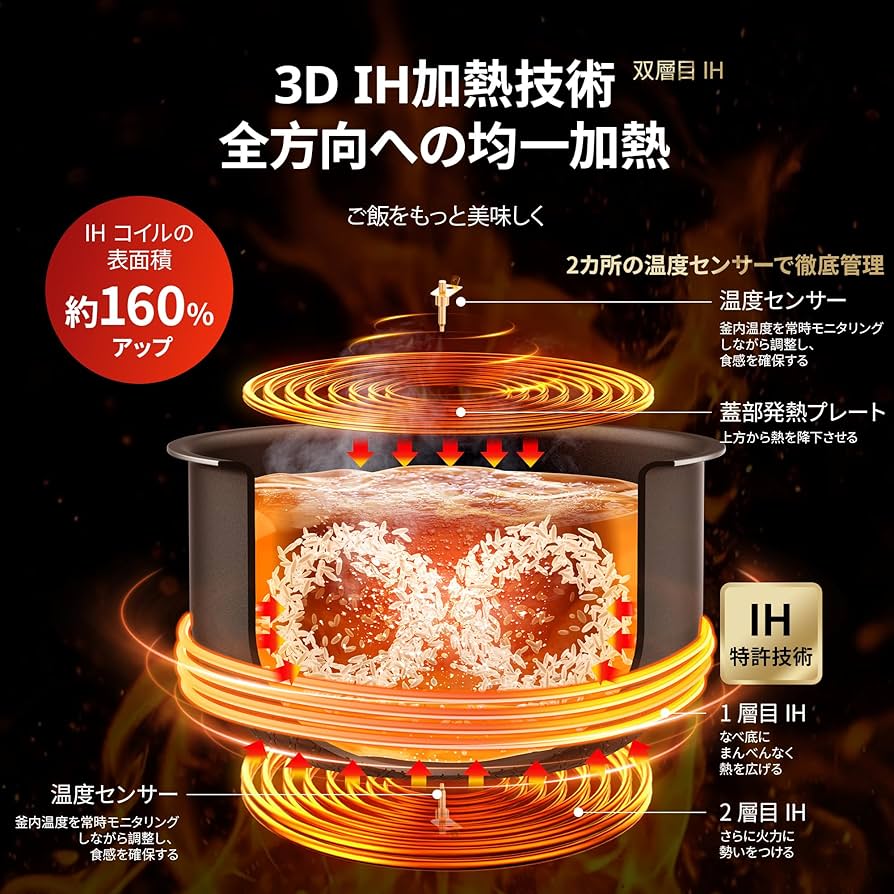 COMFEE' 炊飯器 5.5合炊き 1人暮らし 2人暮らし 炊飯ジャー 1~6 Comfee' COMFEE' 炊飯器 5.5合炊き 1人暮らし 2人暮らし 炊飯